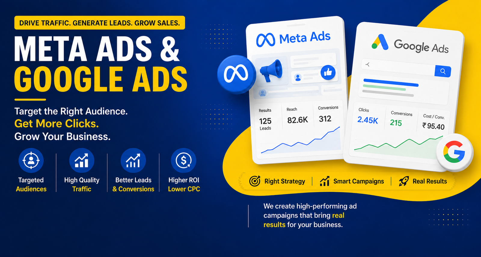 Meta ads and Google ads